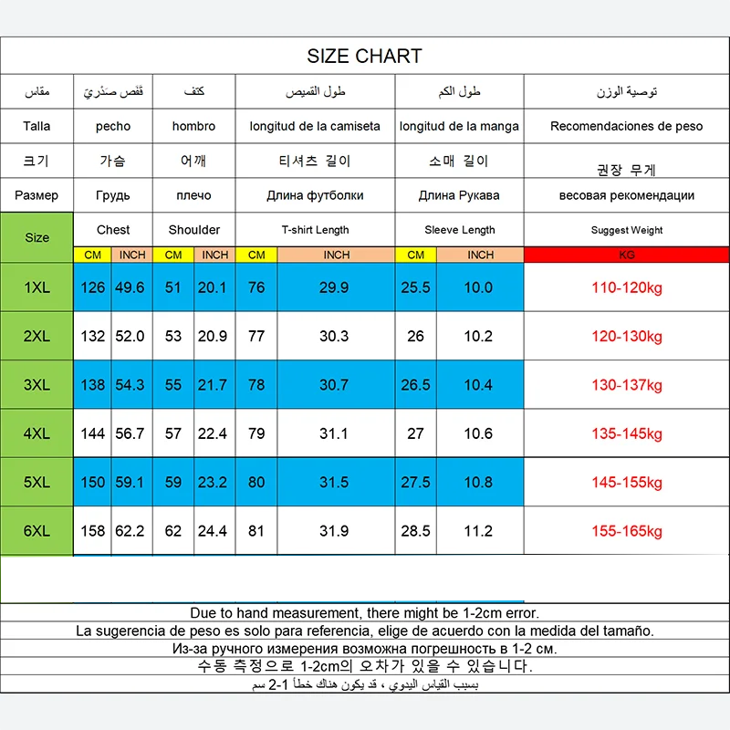 Plus Size 1XL-6XL Women's Brea – Yoga Fitness Plus recenzja i cena
