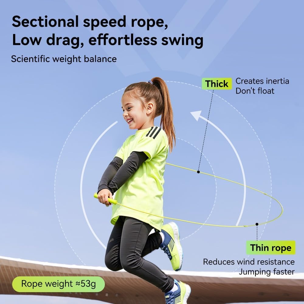 Adjustable Speed Skipping Rope – Speed Skipping Rope recenzja i cena