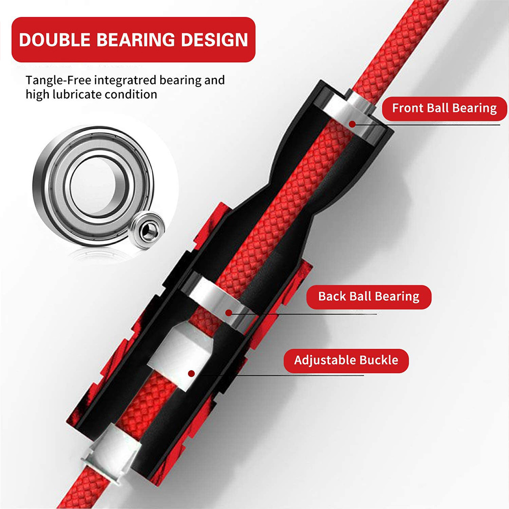 Speed Jump Rope Crossfit Skipp – Speed Skipping Rope recenzja i cena