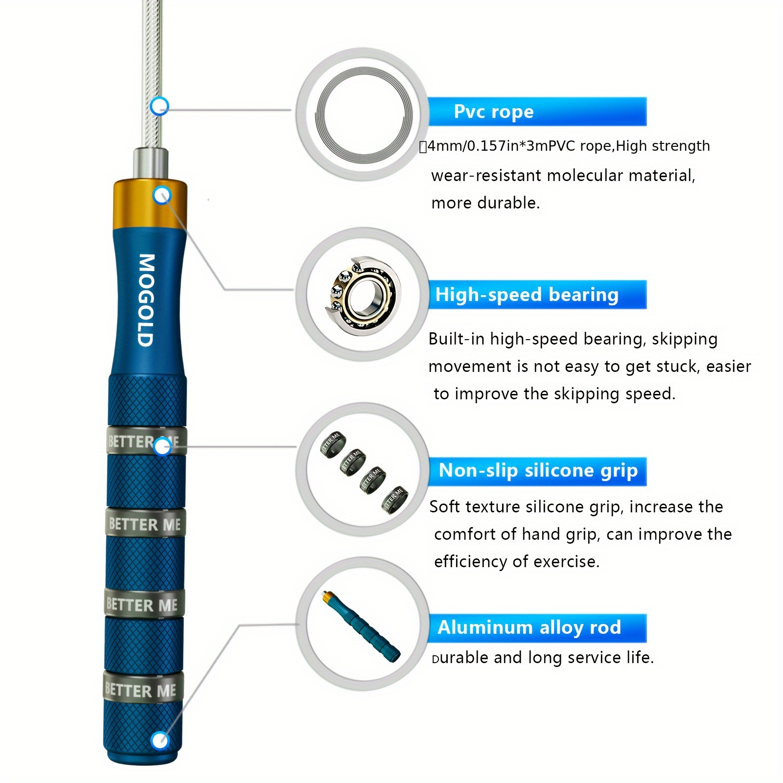 20MOGOLD Adjustable High Speed – Speed Skipping Rope recenzja i cena