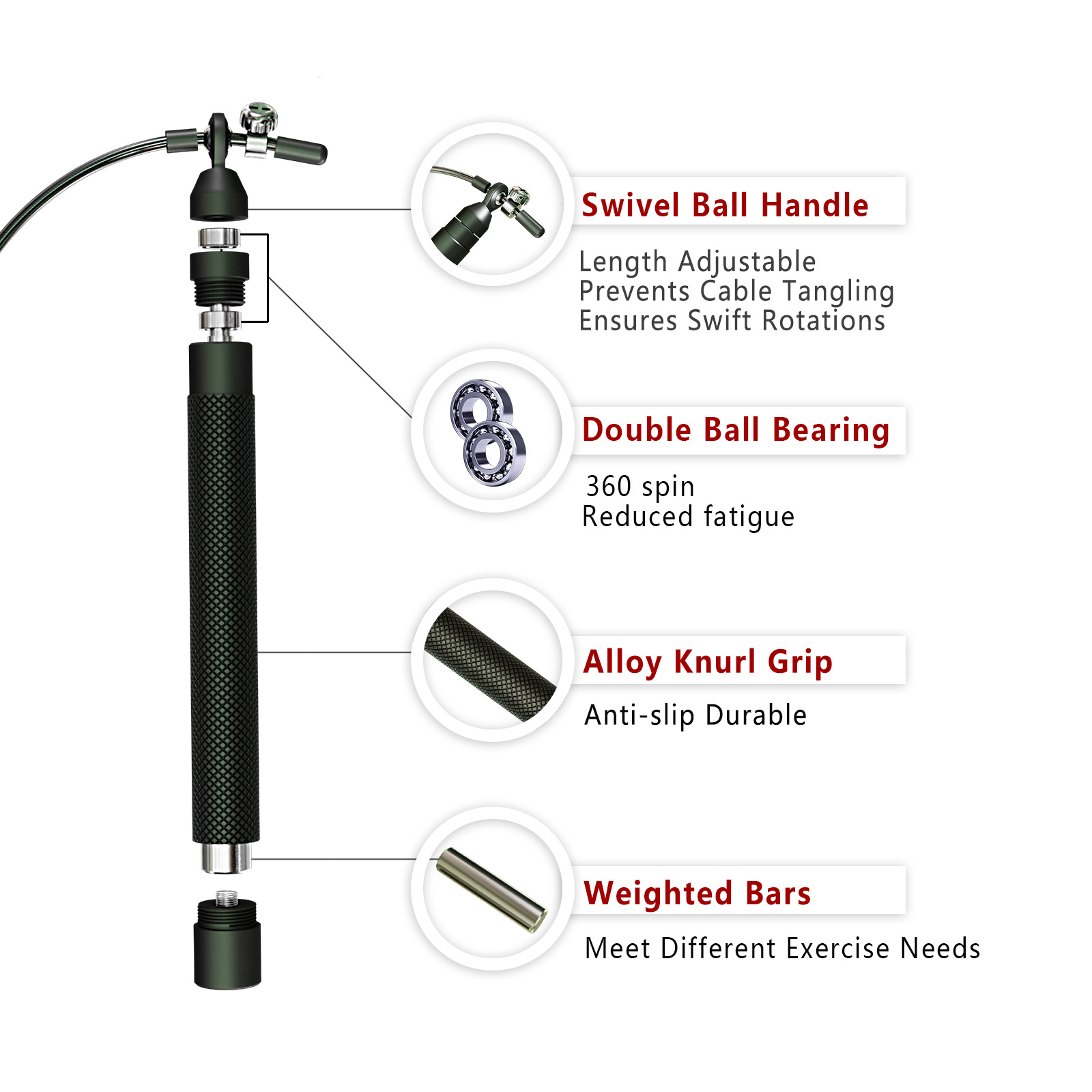 Crossfit Weighted jump rope gy – Speed Skipping Rope recenzja i cena