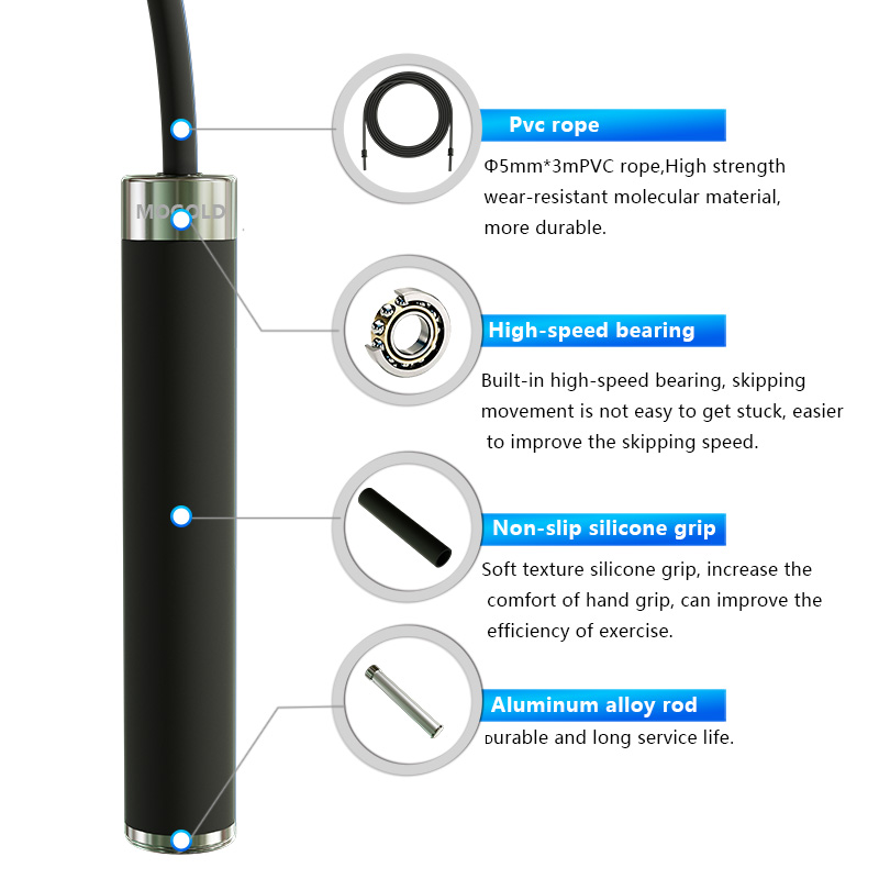 Boxing Jump rope sport Excerci – Speed Skipping Rope recenzja i cena