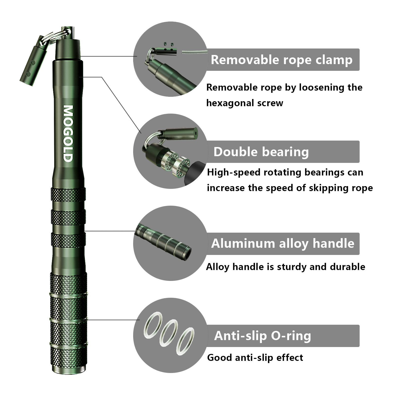 Anti-tangling fast skipping ro – Speed Skipping Rope recenzja i cena